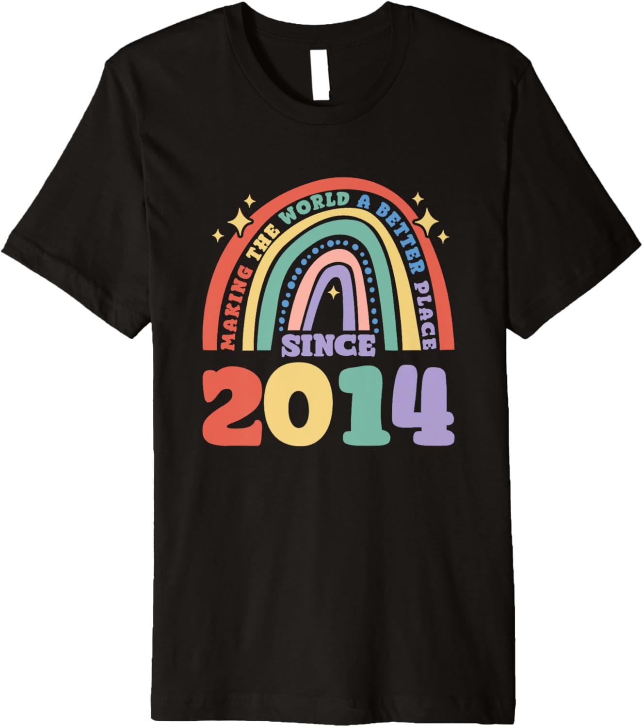 Making the world a better place since 2014, 2014 Birthday Premium Apparel | Google Shopping Optimized | High CTR Boost