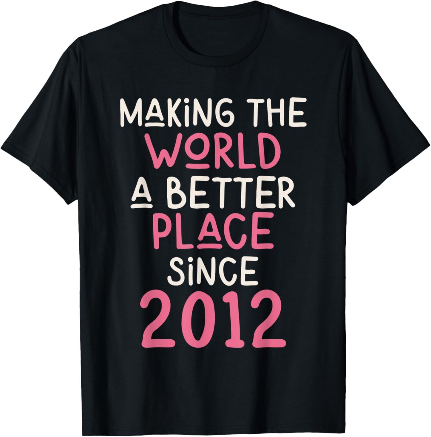 2012 Birthday - Making the World a better place since 2012 Apparel | Trending 2025 | High CTR Boost