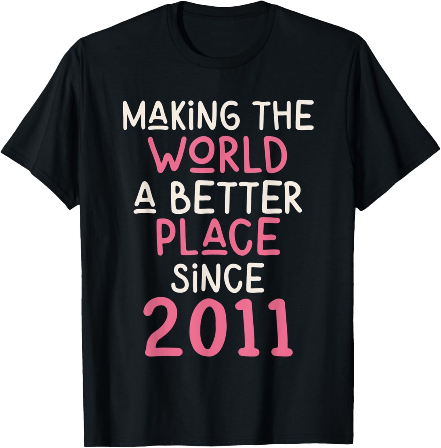 2011 Birthday - Making the World a better place since 2011 Apparel | High Search Volume | High CTR Boost