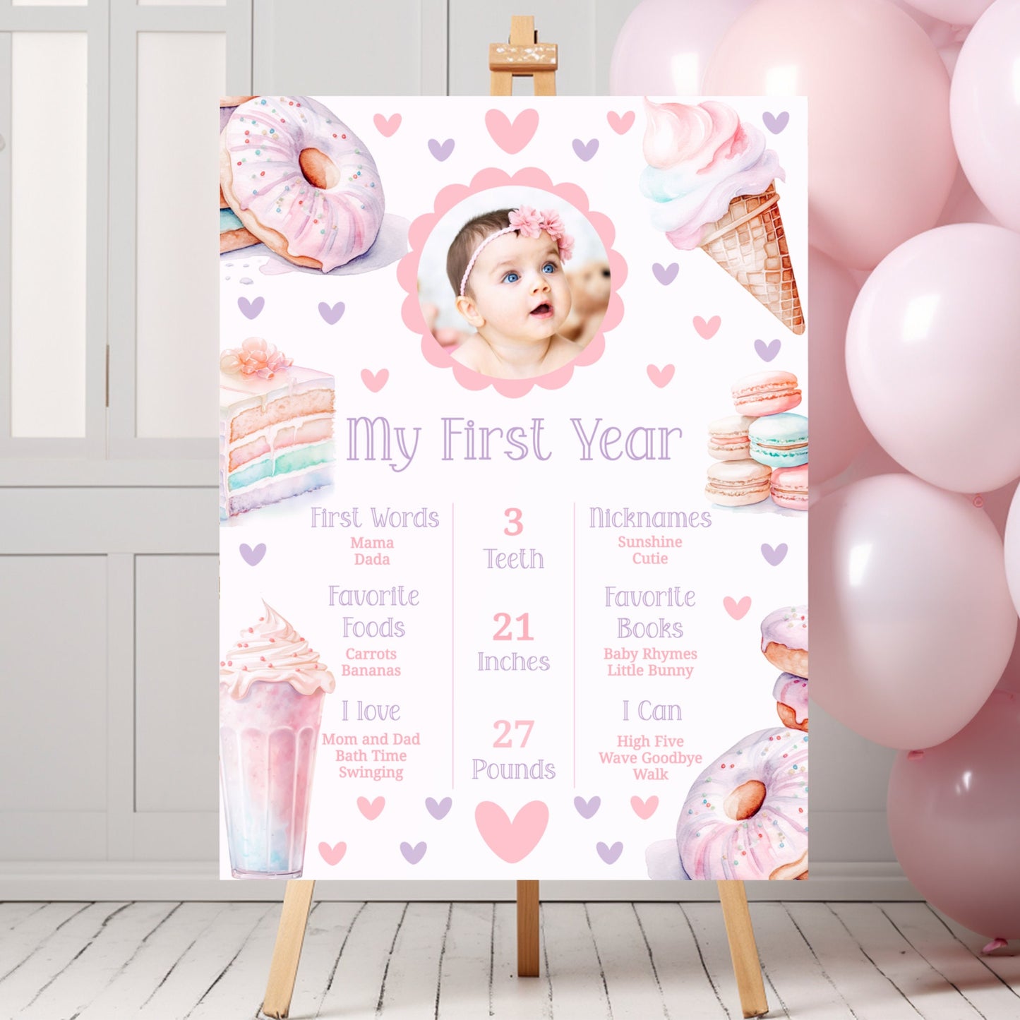 Sweet Birthday Milestone Sign First Birthday Sign Sweet One Birthday Milestone Poster Milestone Board Girl 1St Birthday Sign About Me SWE1 Graphic Tee – Fan Favorite · Must-Have Style