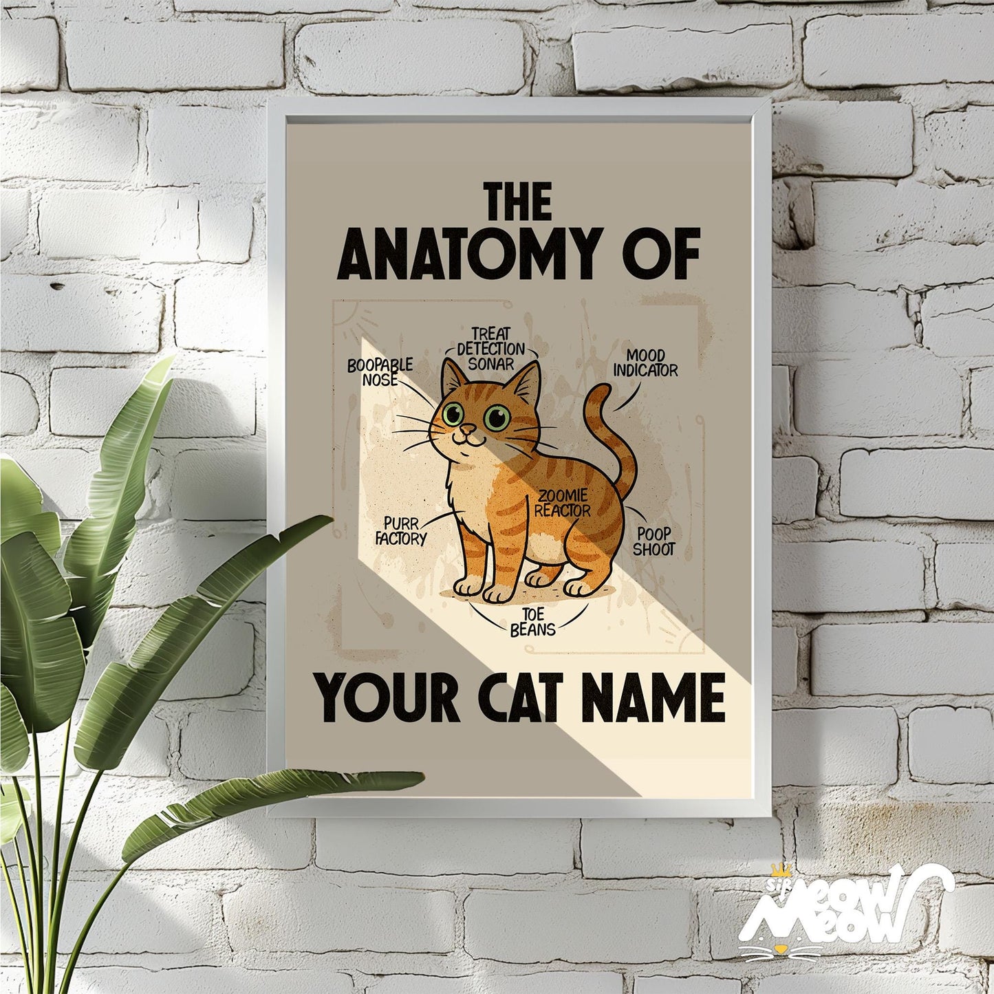 Custom Cat Anatomy Poster Funny Personalized Cat Wall Art Cat Breed Name Print Gift for Cat Lovers Graphic Tee – Easygoing Wear · Perfect For Daily Wear