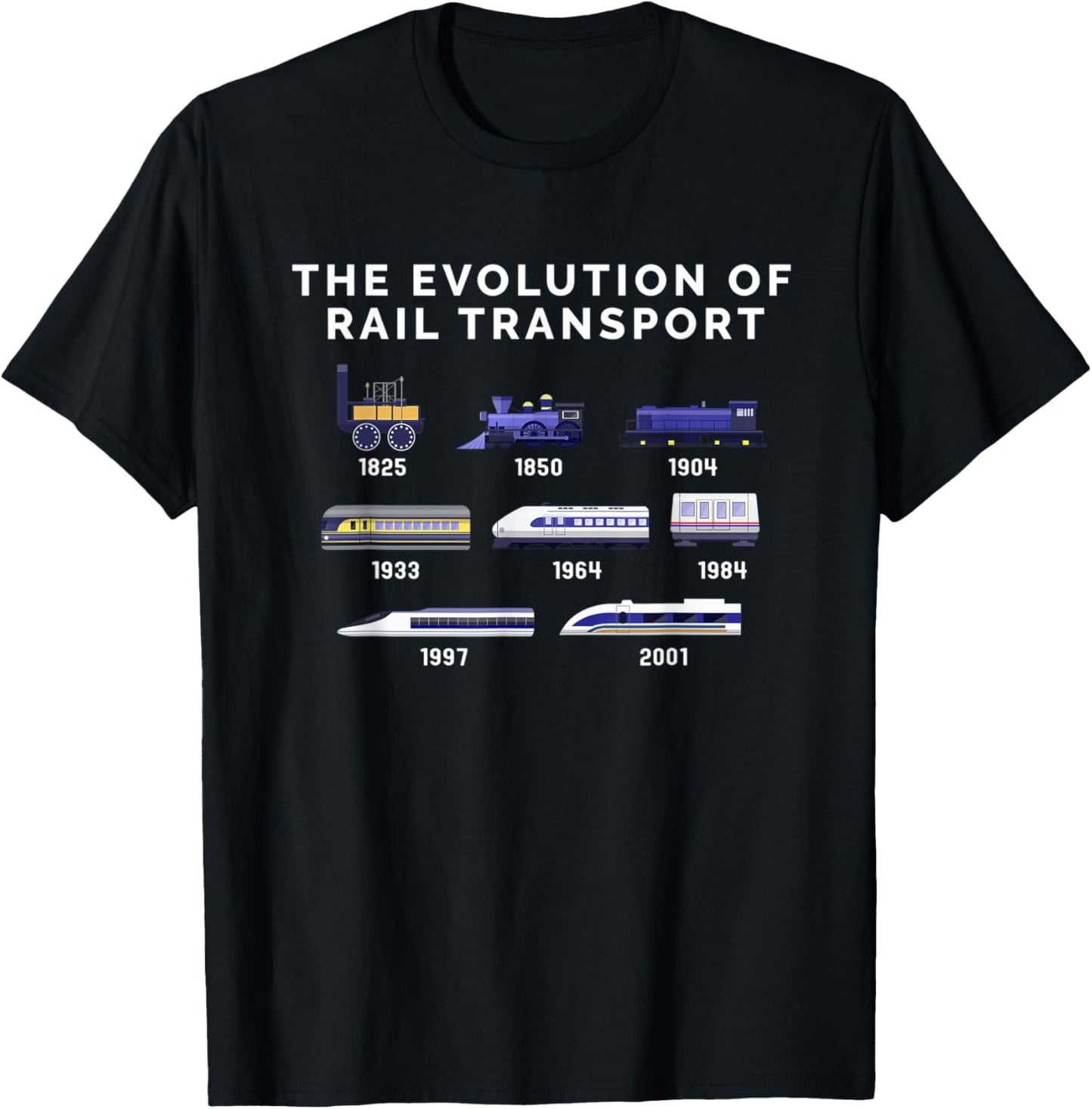 Evolution of Train Outfit for Model Makers Apparel | US Viral Style | Perfect Gift Idea