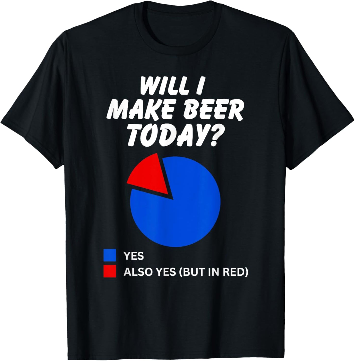 Will I make beer Today Sarcastic Pie Chart for Beer Makers Apparel | Premium Quality | Perfect Gift Idea