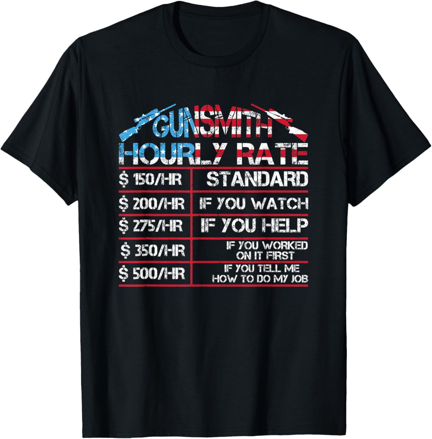 Gunsmith Hourly Rate Gun Maker Owner Firearms Expert Apparel | Premium Quality | Perfect Gift Idea