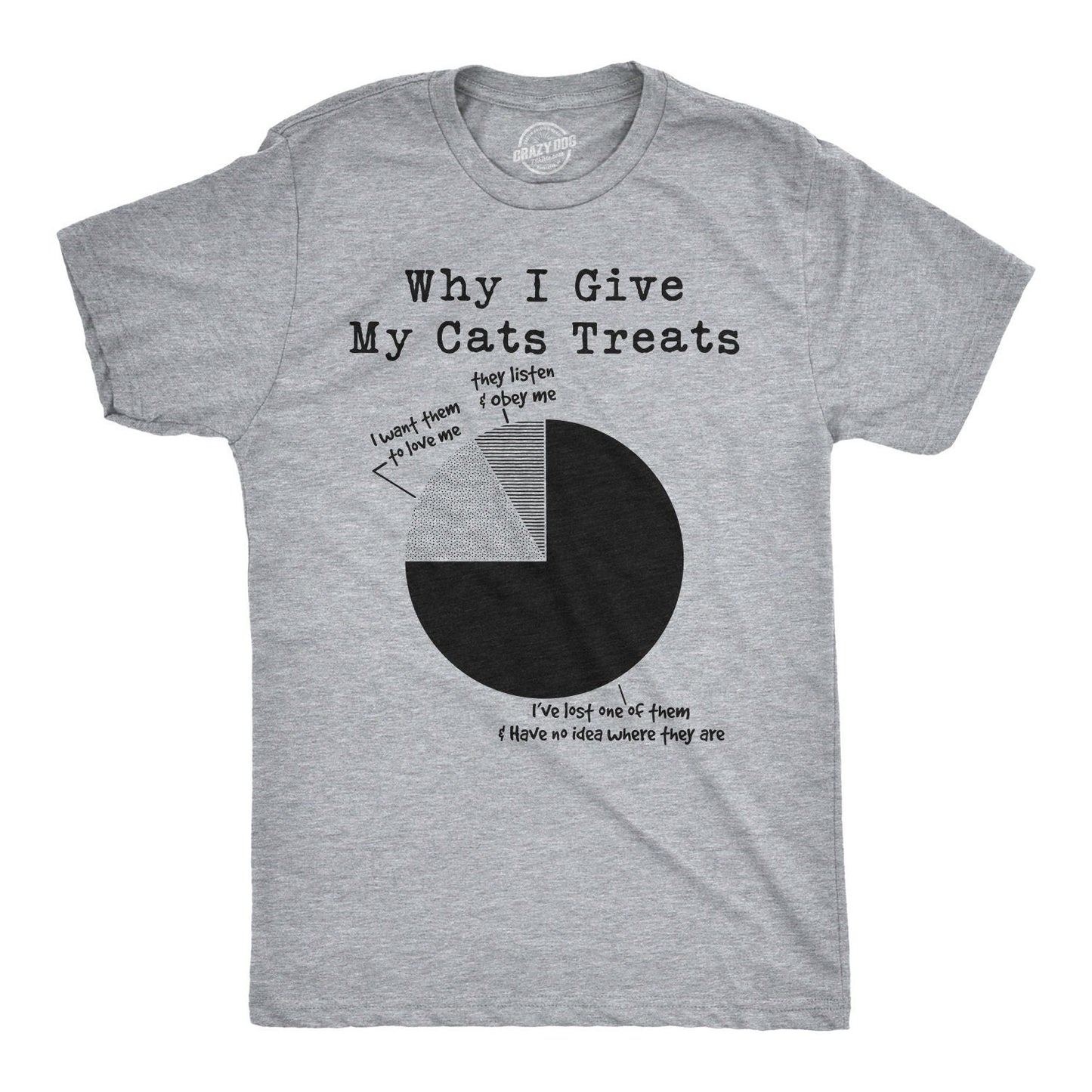 Cat Shirt Man Funny Cat Shirt Offensive Shirt Hilarious Shirt Funny Mens Shirt Cool Cat Shirt Why I Give My Cat Treats Cat is Lost Graphic Tee – Premium Graphic · Trending Graphic Apparel