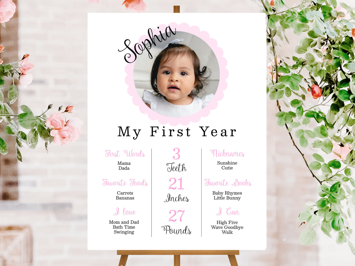 EDITABLE Milestone Poster First Birthday Baby Milestone Board Birthday Sign Printable Sign Girl 1st Birthday Decor First Year Milestone Sign Graphic Tee – Fan Favorite · Must-Have Style