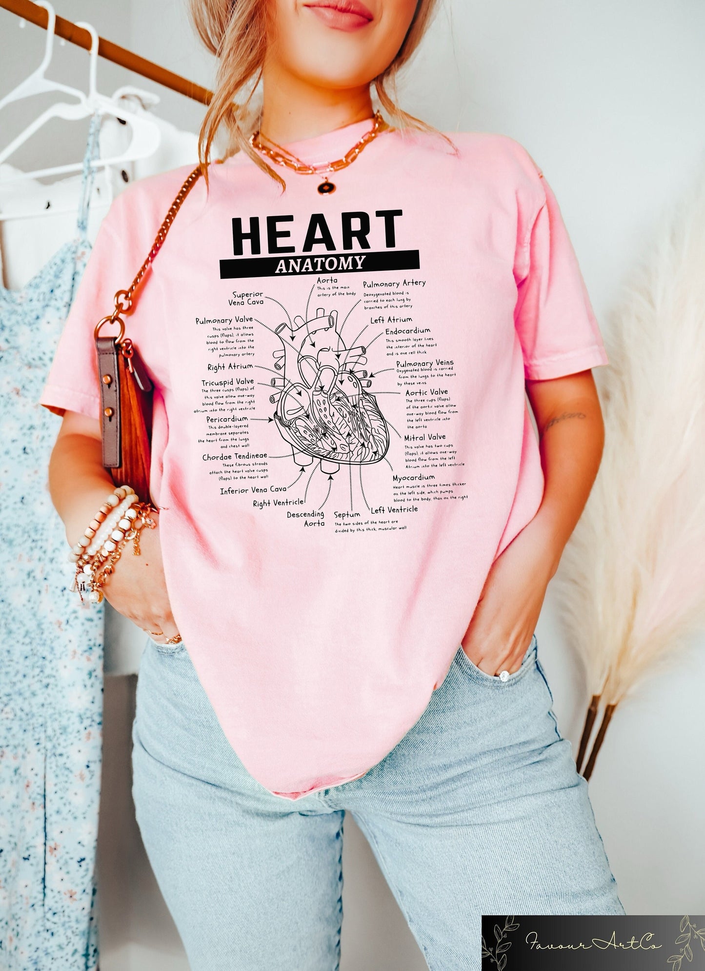 Retro Heart Anatomy CVICU Nurse T Shirt Cardiac Nurse Shirt Nurse Sweatshirt Cardiac Nurse Cardiology Shirt Cardiac Sonographer Tee Sweatshirt – Feel-Good Design · Top Pick For Any Outfit
