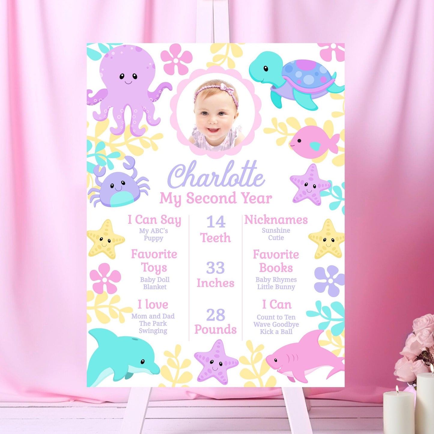 Editable Under the Sea Milestone Sign Under The Sea Party Milestone Poster Oneder The Sea Birthday Milestones 1St Birthday Poster Cute UNDE2 Graphic Tee – Bold Style · Must-Have Style